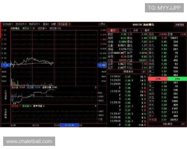 2026世界杯盘口分析：结合历史数据分析盘口变化对比赛结果的指导作用