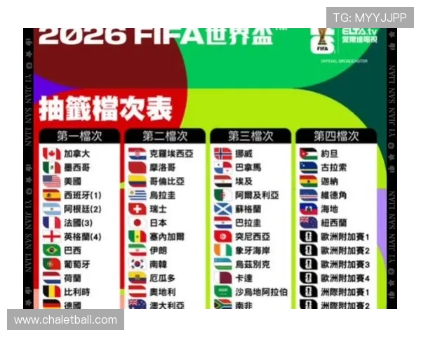 2026年世界杯中国对日本比赛全景分析与赛前预测