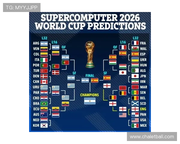 2026年世界杯亚洲区分组表最新预测及详细分析,助你提前了解各队实力对比