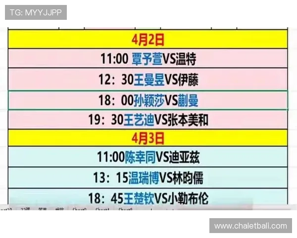 2026年世界杯小组赛规则详解:比赛规则、晋级标准及赛程安排的最新变化 2026年世界杯小组赛规则详解:比赛规则、晋级标准及赛程安排的最新变化