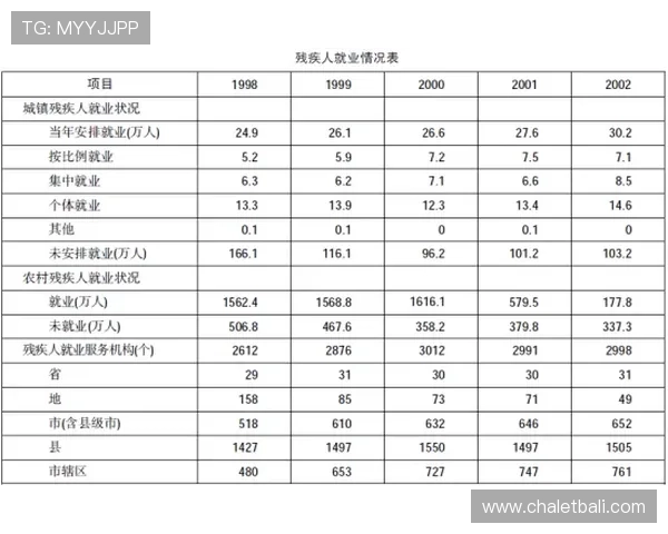 2026年世界杯赛程时间表格详细解析与最新安排指南 2026年世界杯赛程时间表格详细解析与最新安排指南