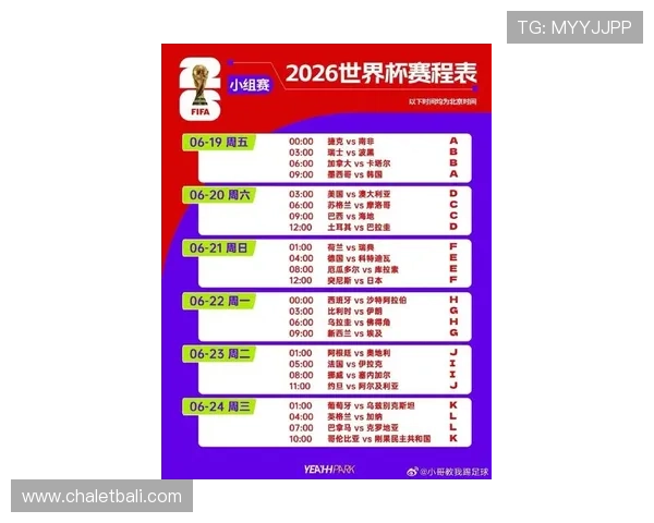 2026年美加墨世界杯详细赛程时间表全解析，助你提前掌握比赛安排