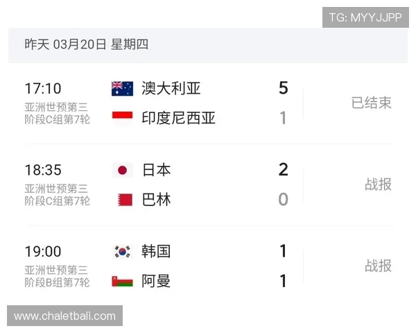 2026年美加墨世界杯预选赛积分榜详细走势预测与关键比赛回顾