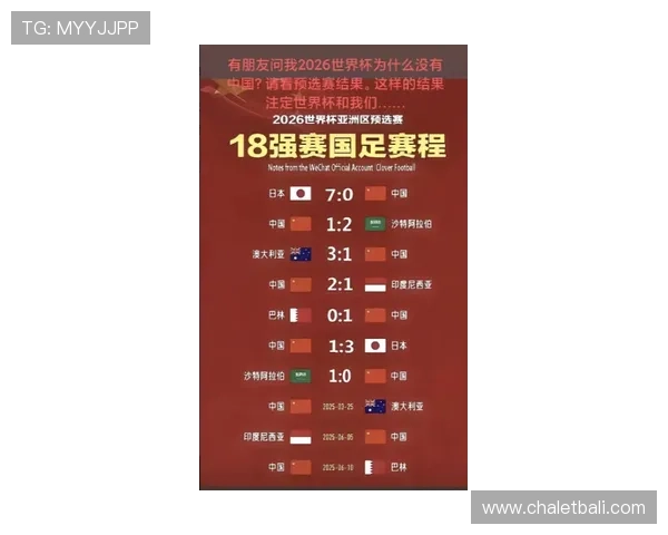 2026美加墨世界杯球队分档对未来足球发展趋势和热点话题的引导