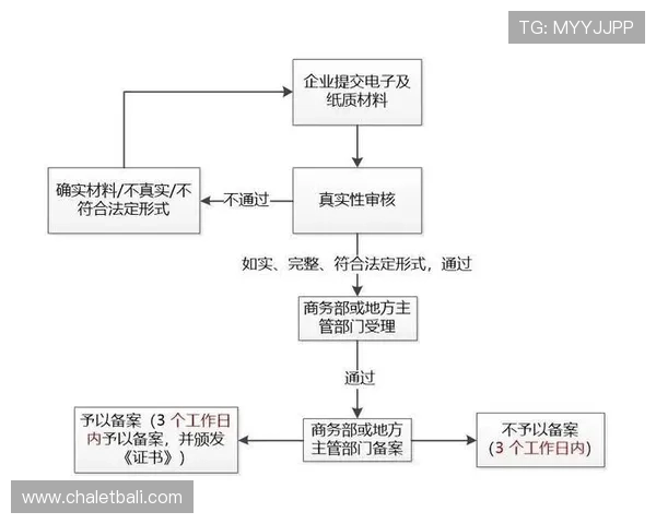 吉祥体育官方网登陆流程详解及常见问题解决方案，确保用户快速安全登录体验