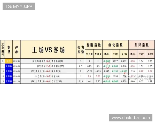 2026年世界杯荷兰VS瑞典比赛精彩战术布局与双方战术分析报告 2026年世界杯荷兰VS瑞典比赛精彩战术布局与双方战术分析报告